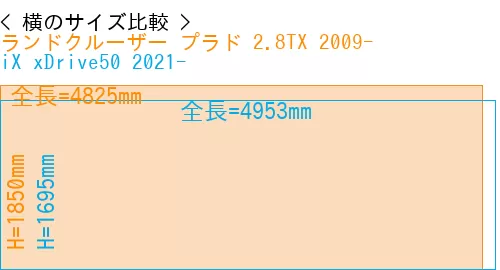 #ランドクルーザー プラド 2.8TX 2009- + iX xDrive50 2021-